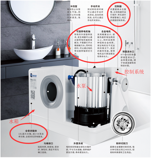 衛(wèi)生間污水提升器 衛(wèi)生間污水提升器