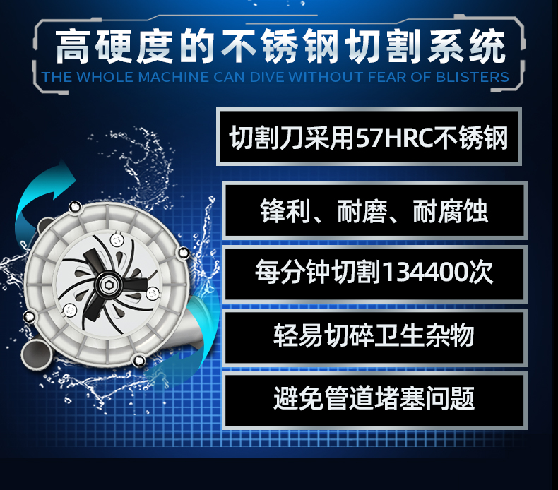 切割碾磨系統(tǒng) 切割碾磨系統(tǒng)