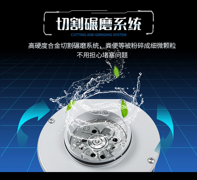 切割碾磨系統(tǒng) 切割碾磨系統(tǒng)