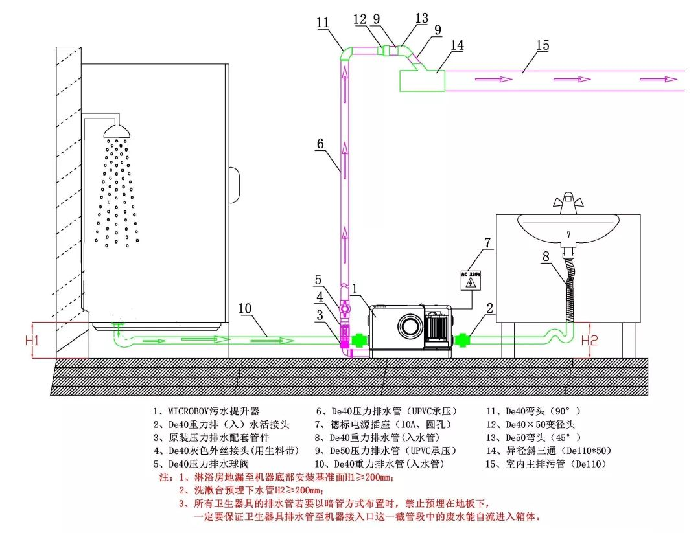 馬桶污水提升器 馬桶污水提升器